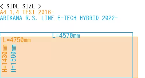 #A4 1.4 TFSI 2016- + ARIKANA R.S. LINE E-TECH HYBRID 2022-